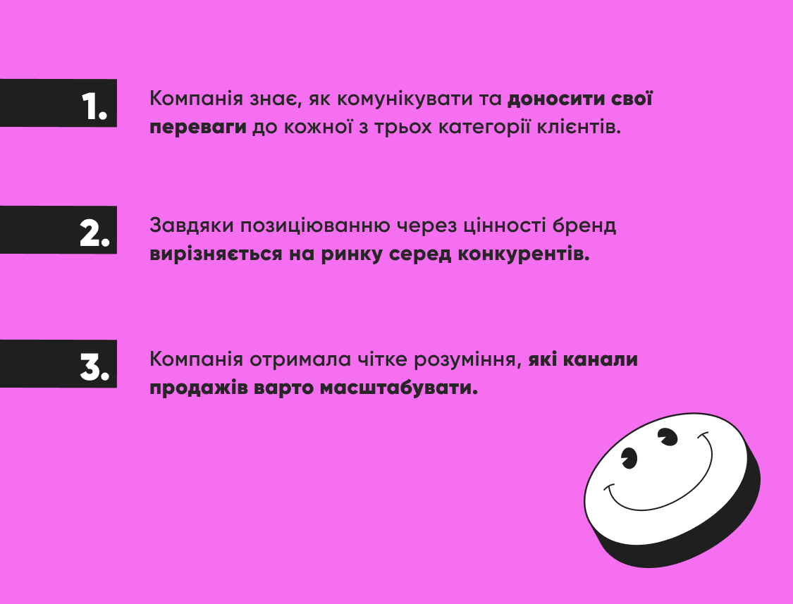 4 (2)